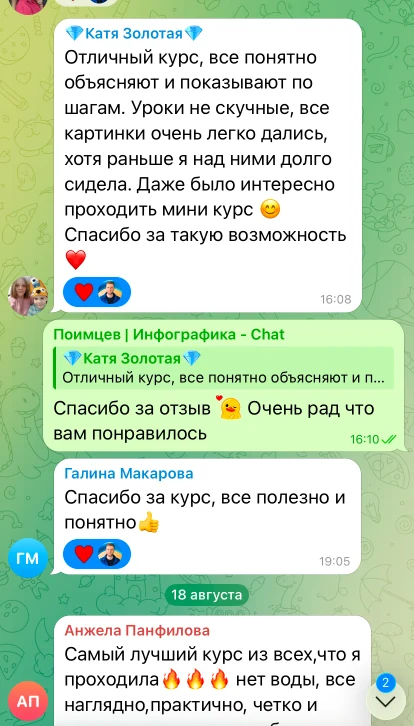 Отзыв выпускника